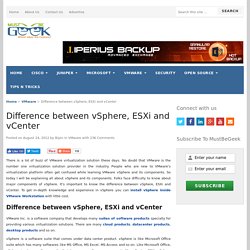 Difference between vSphere, ESXi and vCenter