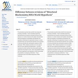 Structural Biochemistry/RNA World Hypothesis