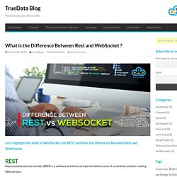 Difference Between Rest and WebSocket