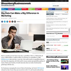 Big Data Can Make a Big Difference in Marketing