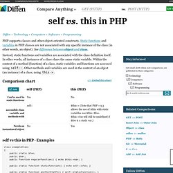 self (PHP) vs this (PHP)