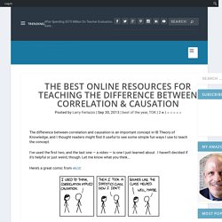 The Best Online Resources For Teaching The Difference Between Correlation & Causation