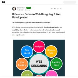 Difference Between Web Designing & Web Development