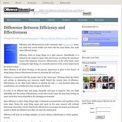 Difference Between Efficiency and Effectiveness