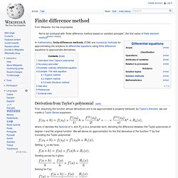 Finite difference method
