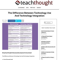 The Difference Between Technology Use And Technology Integration