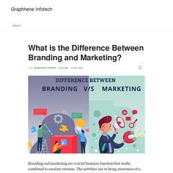 What is the Difference Between Branding and Marketing?