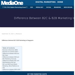 Difference between B2C & B2B Marketing in Singapore