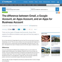 The difference between Gmail, a Google Account, an Apps Account, and an Apps for Business Account