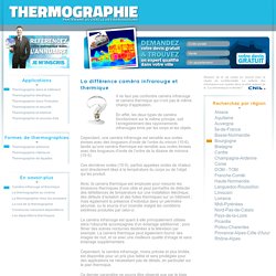 La différence caméra infrarouge et thermique