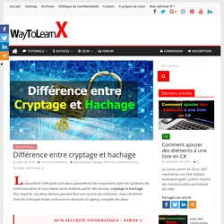 Différence entre cryptage et hachage - WayToLearnX