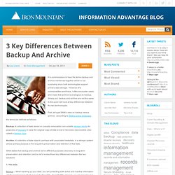 3 Key Differences Between Backup and Archive