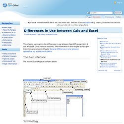 Differences in Use between Calc and Excel