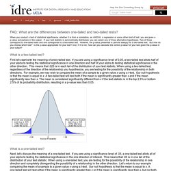 FAQ: What are the differences between one-tailed and two-tailed tests?