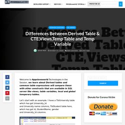 Differences Between Derived Table & CTE,Views,Temp Table and Temp Variable