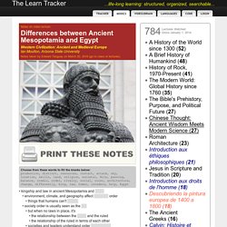 CLASS NOTES: Differences between Ancient Mesopotamia and Egypt (Western Civilization: Ancient and Medieval Europe)