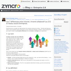Les 7 différences entre Intranet, intranet collaboratif (ou 2.0) et réseau social d’entreprise. « ZyncroBlog – France