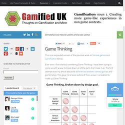 Differences between Gamification and Games