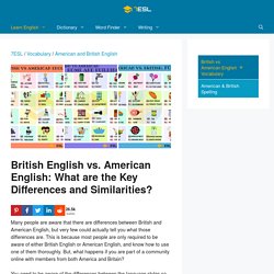 British And American English: 200+ Differences Illustrated