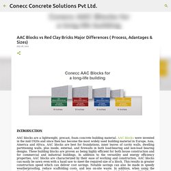 AAC Blocks vs Red Clay Bricks Major Differences ( Process, Adantages & Sizes)