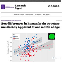 Sex differences in human brain structure are already apparent at one month of age