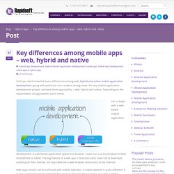 Key differences among mobile apps - web, hybrid and native