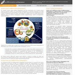 Qu'est-ce que la différenciation pédagogique?