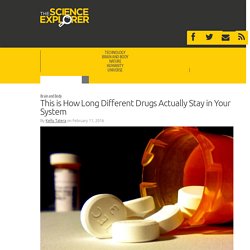This is How Long Different Drugs Actually Stay in Your System