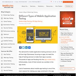 Different Types of Mobile Application Testing