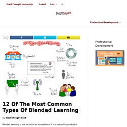 Find The Model That Works For You: 12 Types Of Blended Learning – TeachThought