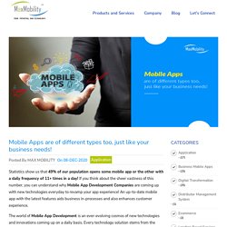 Mobile Apps are of different types too, just like your business needs!