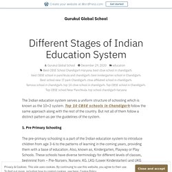 Different Stages of Indian Education System – Gurukul Global School