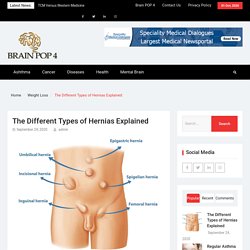 The Different Types of Hernias Explained