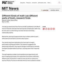 Different kinds of math use different parts of brain, research finds