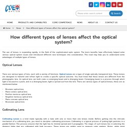 How different types of lenses affect the optical system? - COE Optics