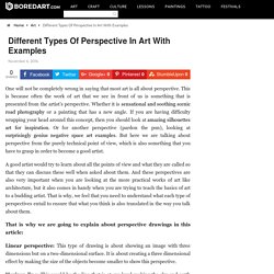 Different Types Of Perspective In Art With Examples - Bored Art
