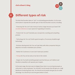 Different types of risk