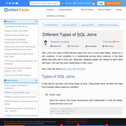 Know About Different of SQL Joins Types