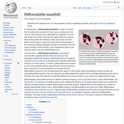 Differentiable manifold