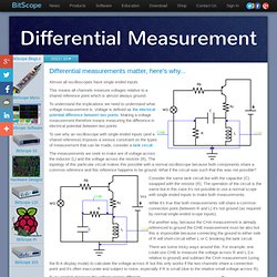 Differential vs Single Ended Measurement