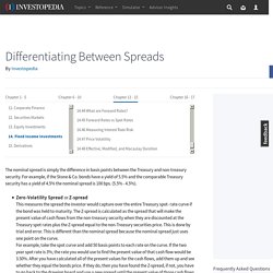 Differentiating Between Spreads - CFA Level 1