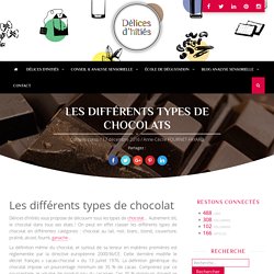 Les différents types de chocolats - Délices d'Inities