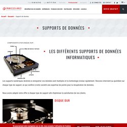 Les différents supports de données informatique