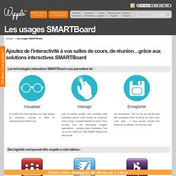 Découvrez les différents usages du SMARTBoard - Smartboard.fr