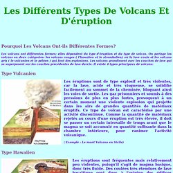 Les différents types de volcans et d'éruptions