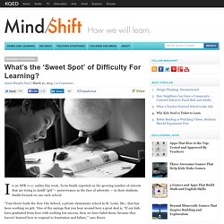What’s the ‘Sweet Spot’ of Difficulty For Learning?