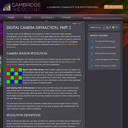Digital Camera Diffraction – Resolution, Color & Micro-Contrast