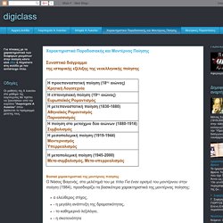 digiclass: Χαρακτηριστικά Παραδοσιακής και Μοντέρνας Ποίησης