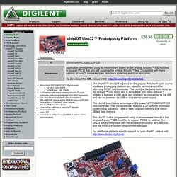 Digilent Inc. - Digital Design Engineer's Source