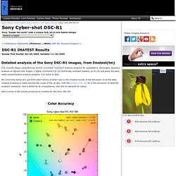 Sony Cyber-shot DSC-R1 Digital Camera Review: DSC-R1 IMATEST Results